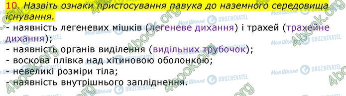 ГДЗ Біологія 7 клас сторінка Стр.68 (10)